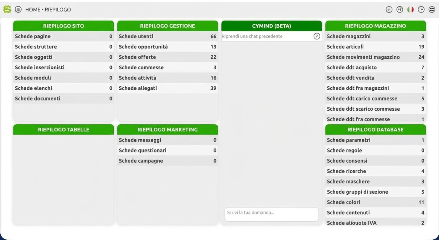 Interfaccia CyCalc: Una nuova base tecnologica